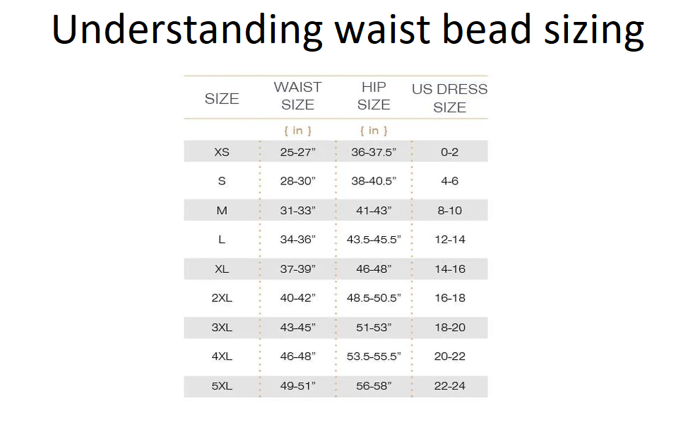 Understanding-waist-bead-sizing