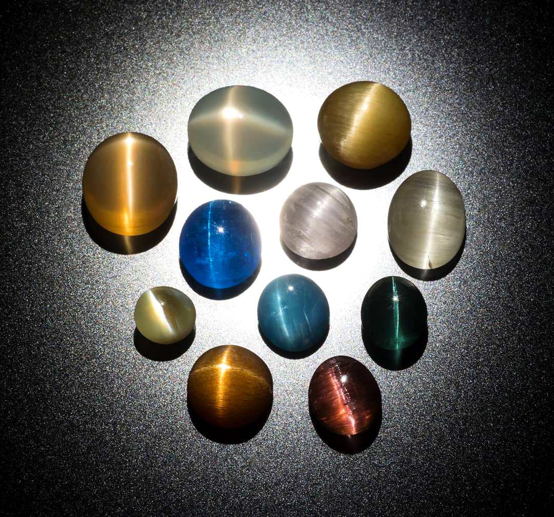 What Is The Cat’s Eye Gemstone - Symbolism, Benefits And Varieties